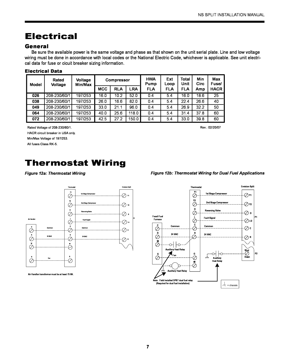 Envision Peripherals Series installation manual Electrical, General, a Thermostat Wiring 