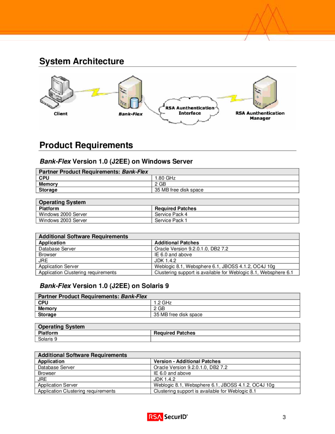 Eon Version 1.0 (J2EE) on Solaris 9 System Architecture Product Requirements, Bank-FlexVersion 1.0 J2EE on Windows Server 