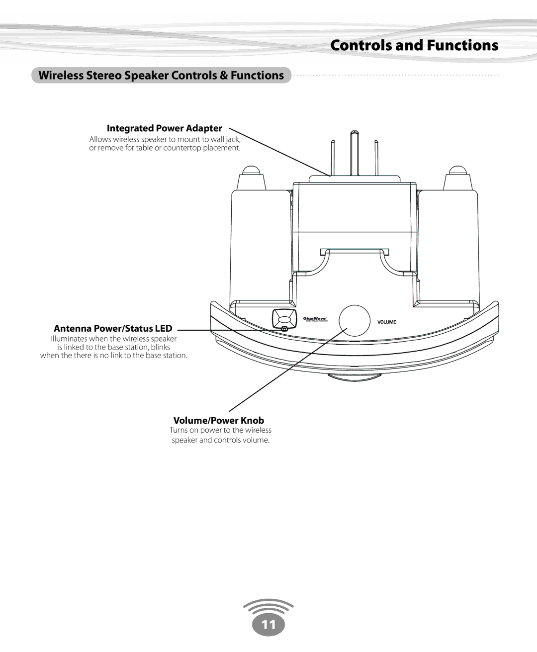 Eos Wireless Digital Wireless Multi-Room Audio System owner manual Wireless Stereo Speaker Controls & Functions 