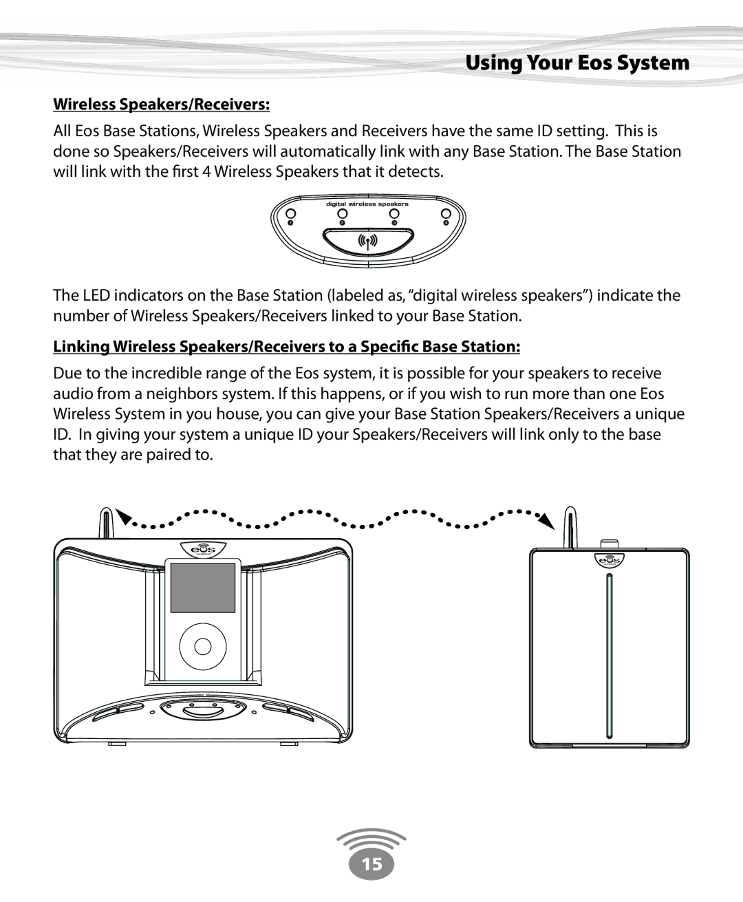 Eos Wireless Digital Wireless Multi-Room Audio System owner manual Wireless Speakers/Receivers 