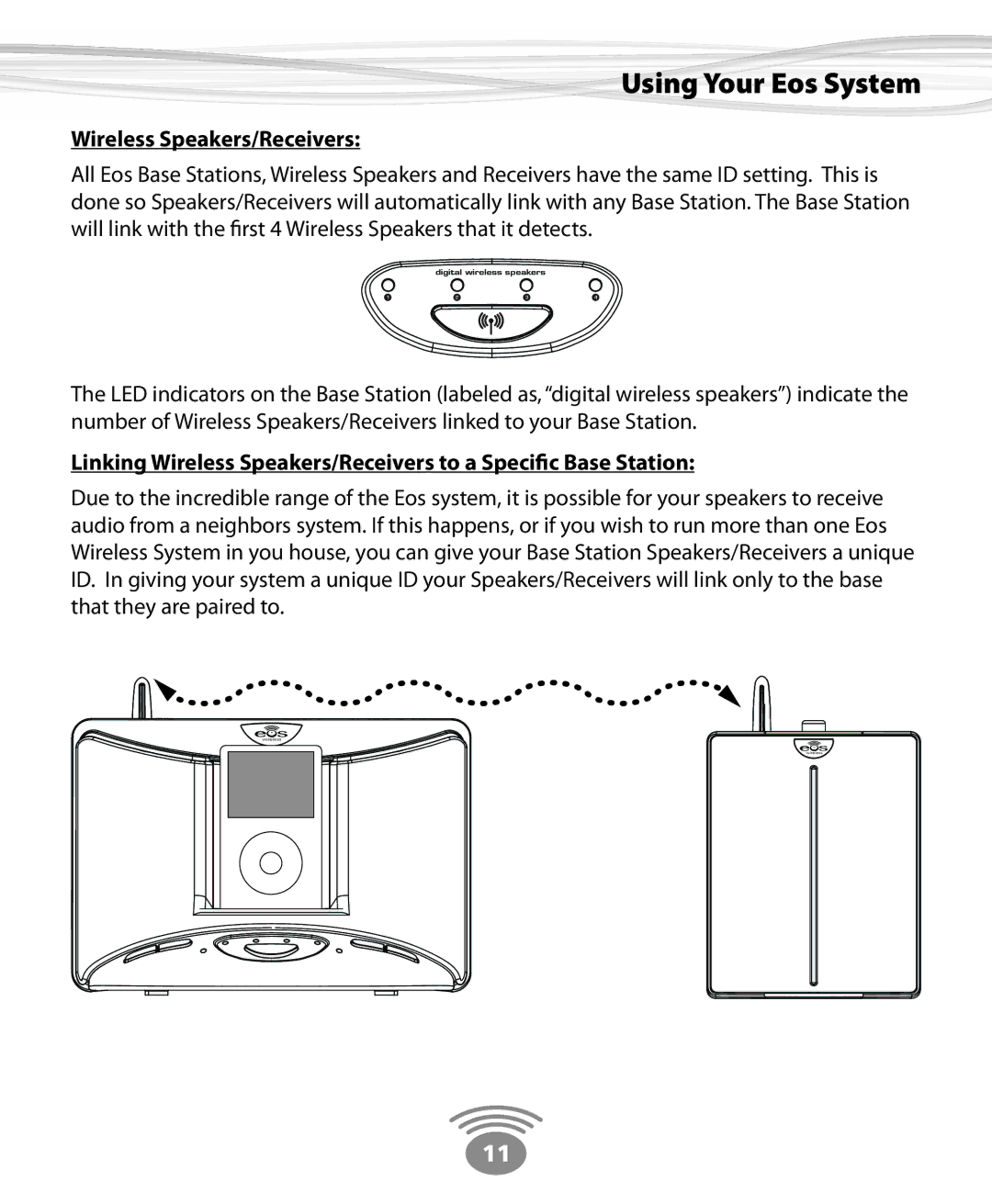 Eos Wireless Wireless Stereo Speaker owner manual Wireless Speakers/Receivers 