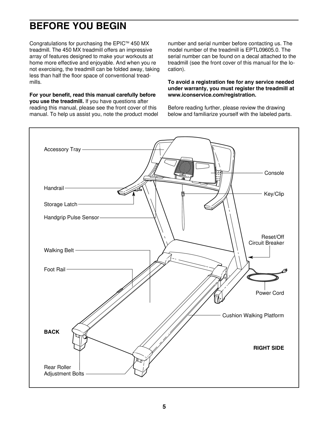 Epic Fitness EPTL09605.0 manual Before YOU Begin, Back, Right Side 