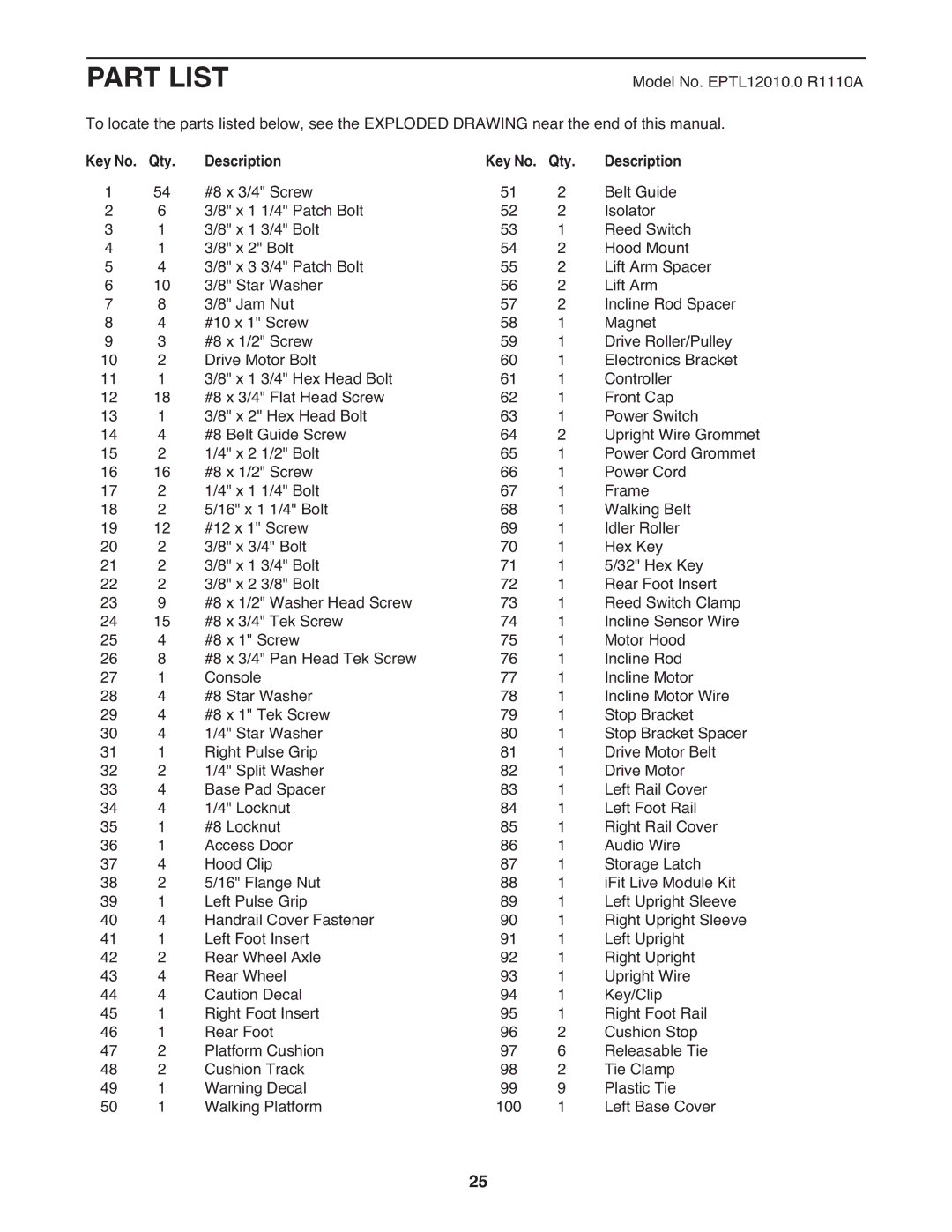 Epic Fitness EPTL12010.0 manual Part List, Qty Description 