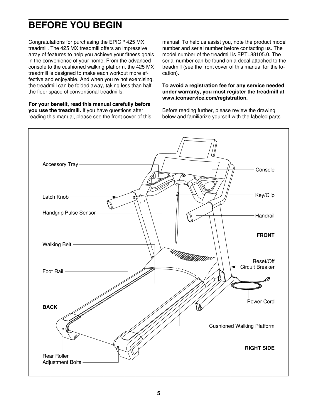 Epic Fitness EPTL88105.0 manual Before YOU Begin, Front, Back, Right Side 