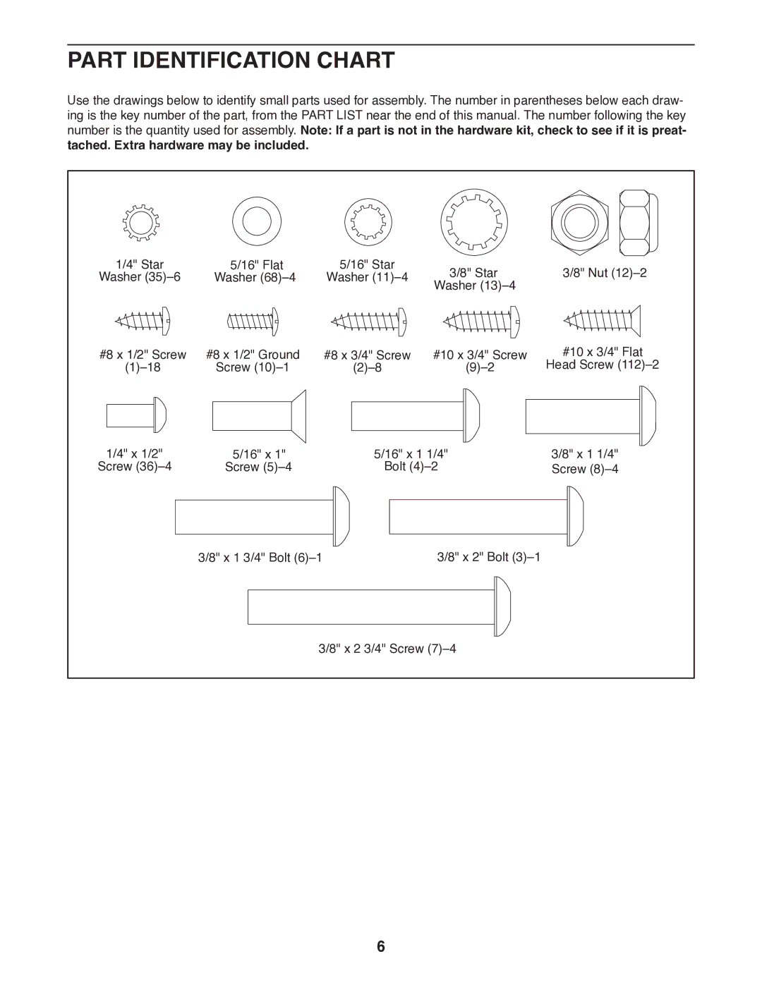 Epic Fitness EPTL89011.0 manual Part Identification Chart 