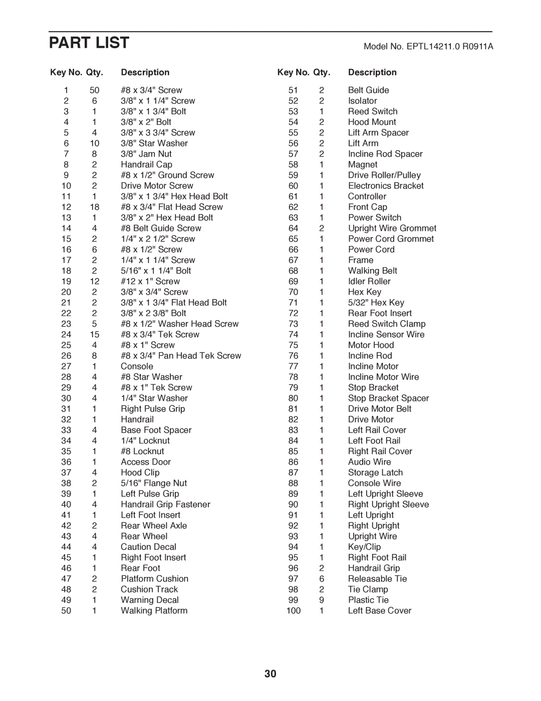 Epic Fitness TL 2710 manual Part List, Key No. Qty Description 