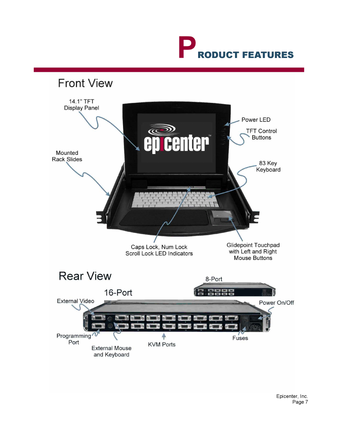 Epicenter 16 user manual Product Features 