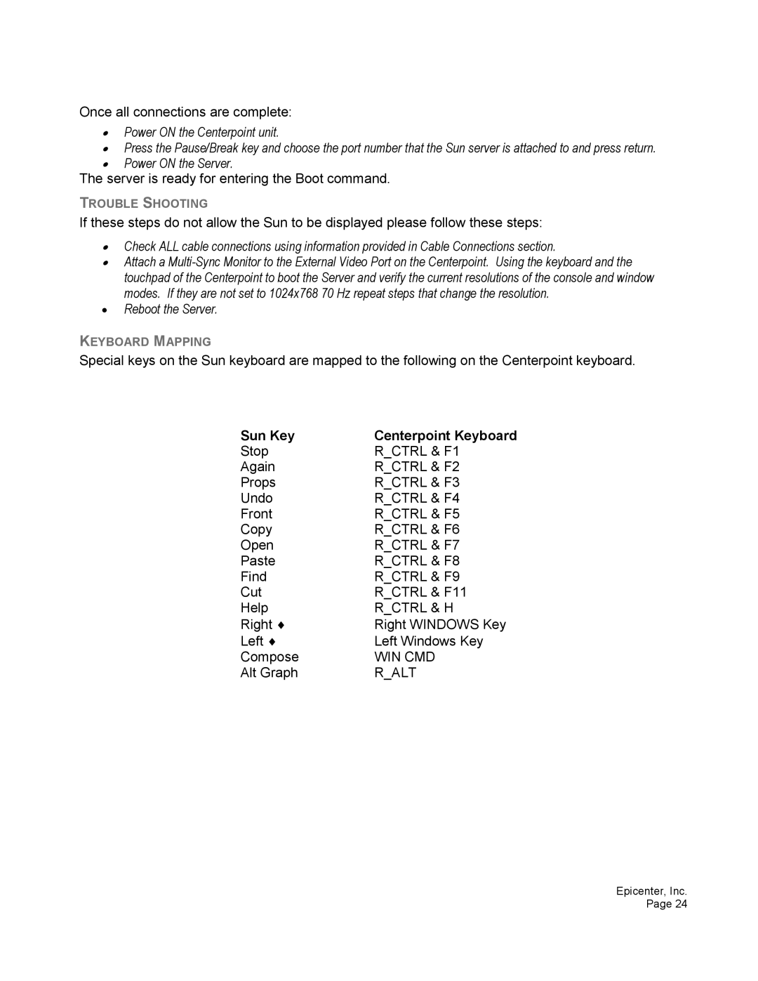 Epicenter 2x8, 2x16 user manual Sun Key 