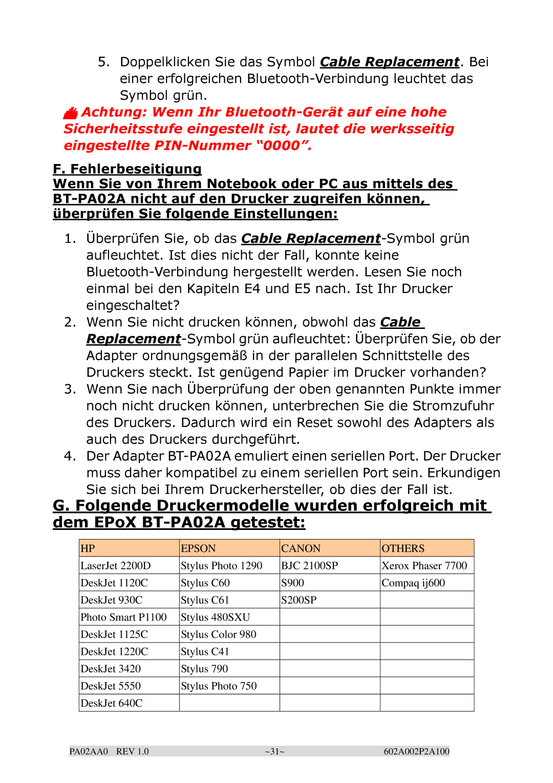 EPoX Computer BT-PA02A manual Symbol grün 