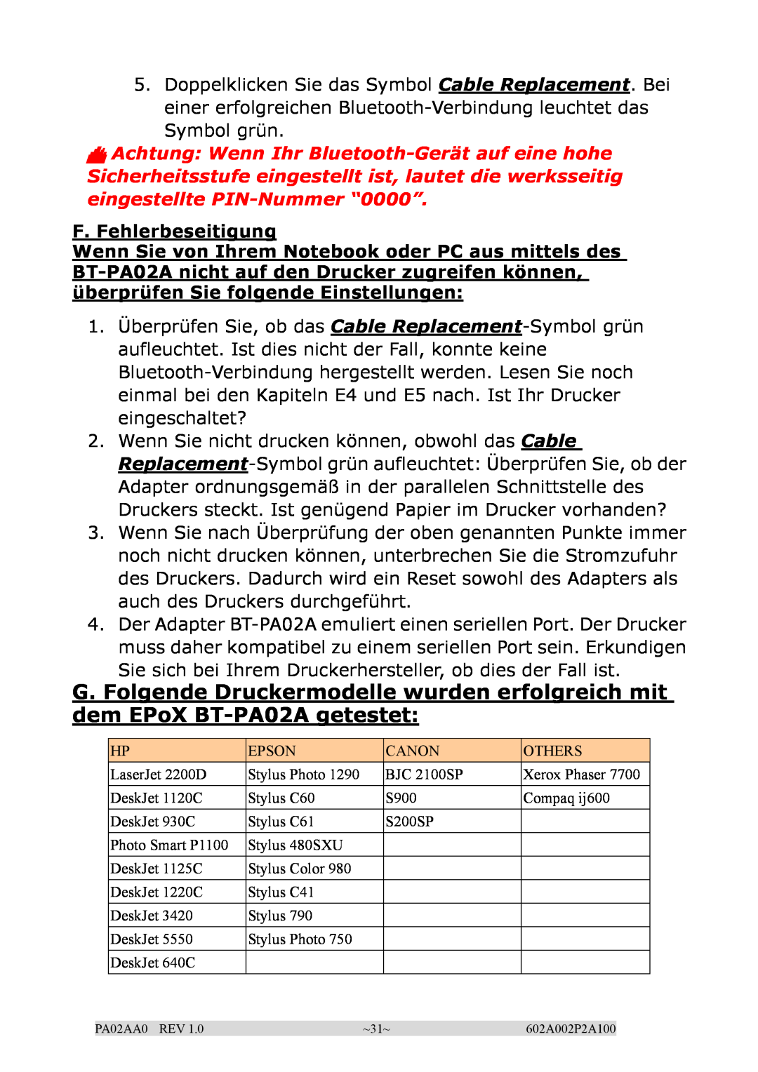 EPoX Computer BT-PA02A manual F. Fehlerbeseitigung 