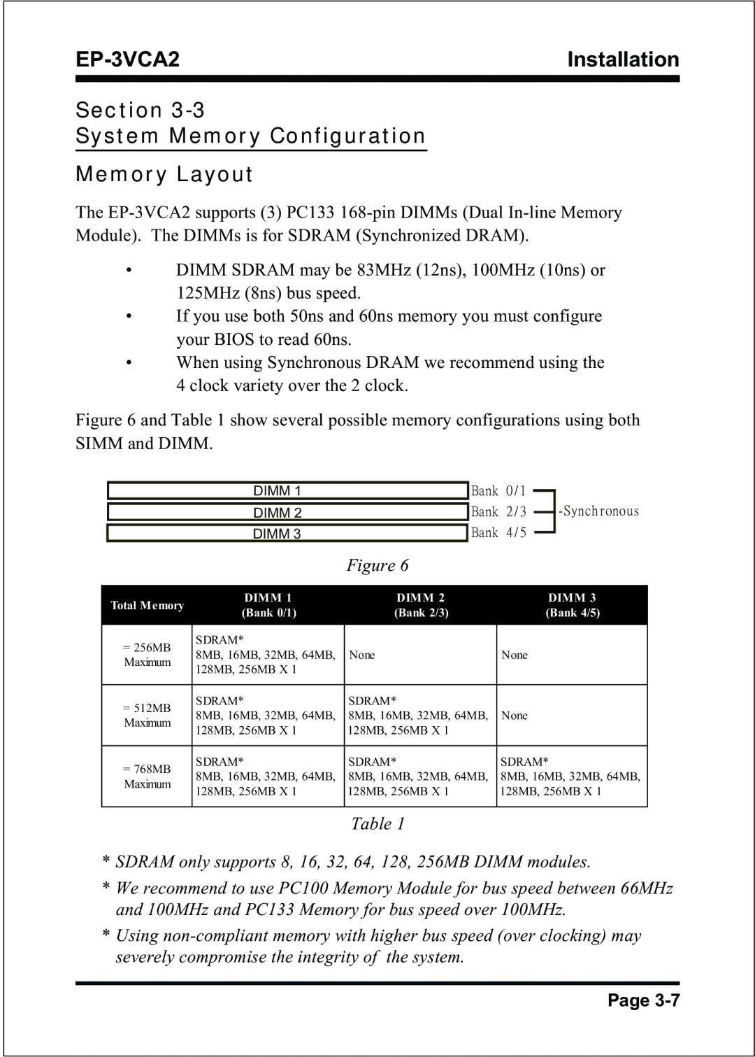 EPoX Computer EP-3VCA2 specifications Section System Memory Configuration Memory Layout, Dimm 