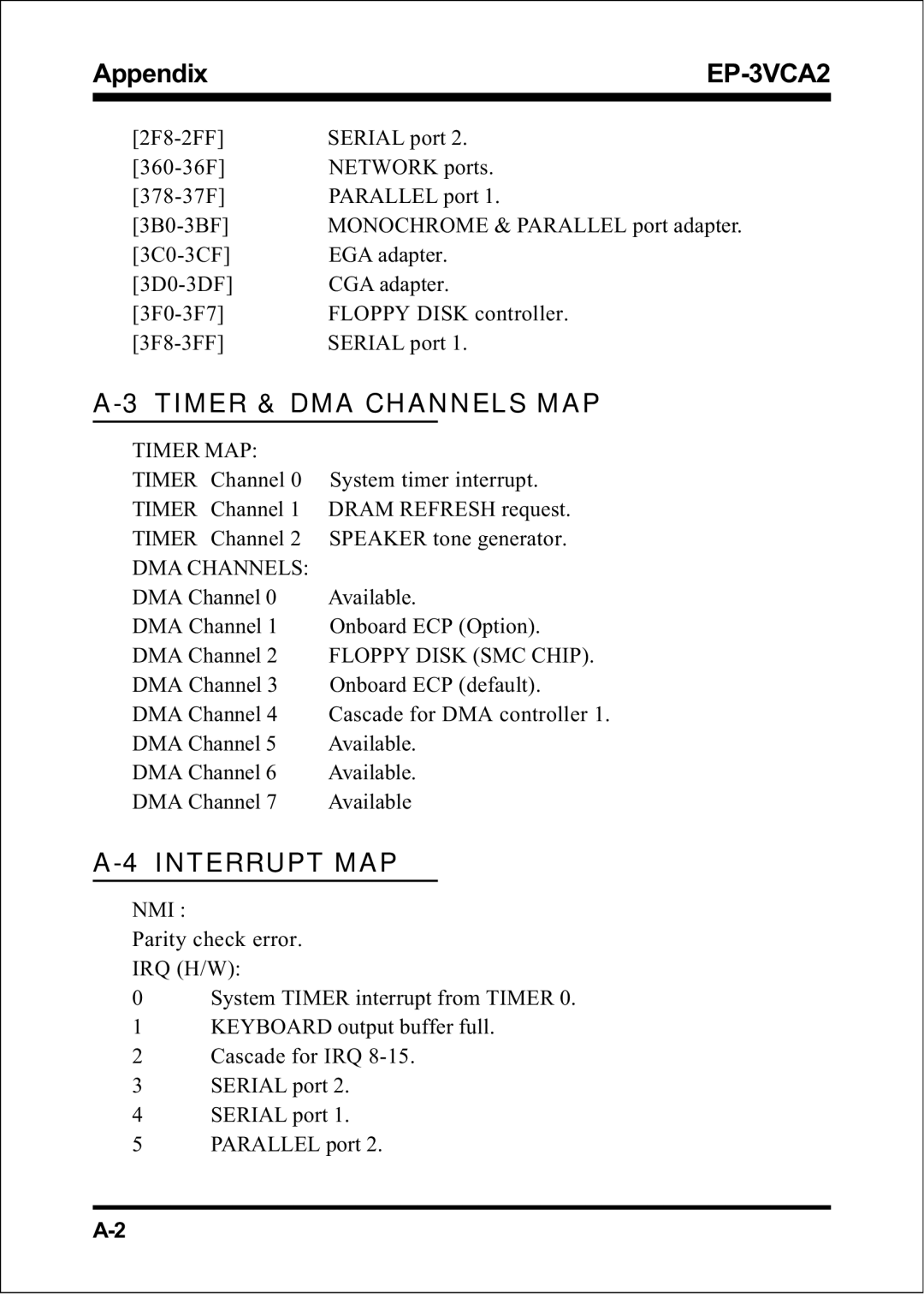 EPoX Computer EP-3VCA2 specifications Timer & DMA Channels MAP 