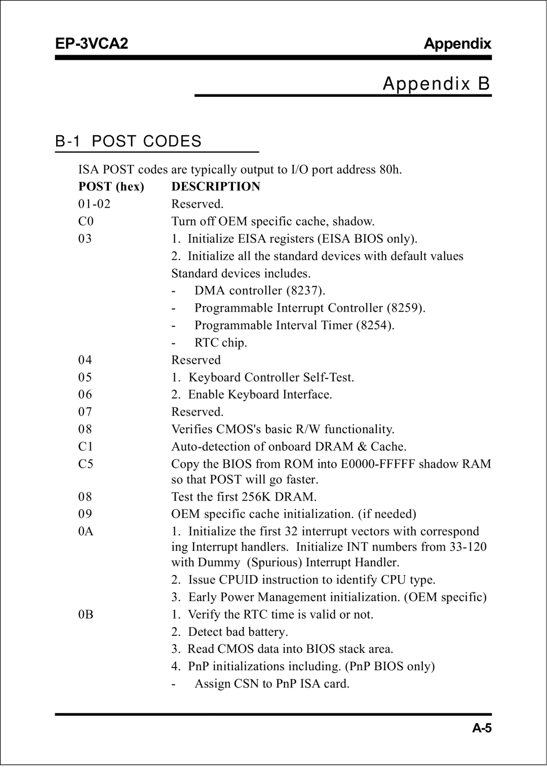 EPoX Computer EP-3VCA2 specifications Appendix B 