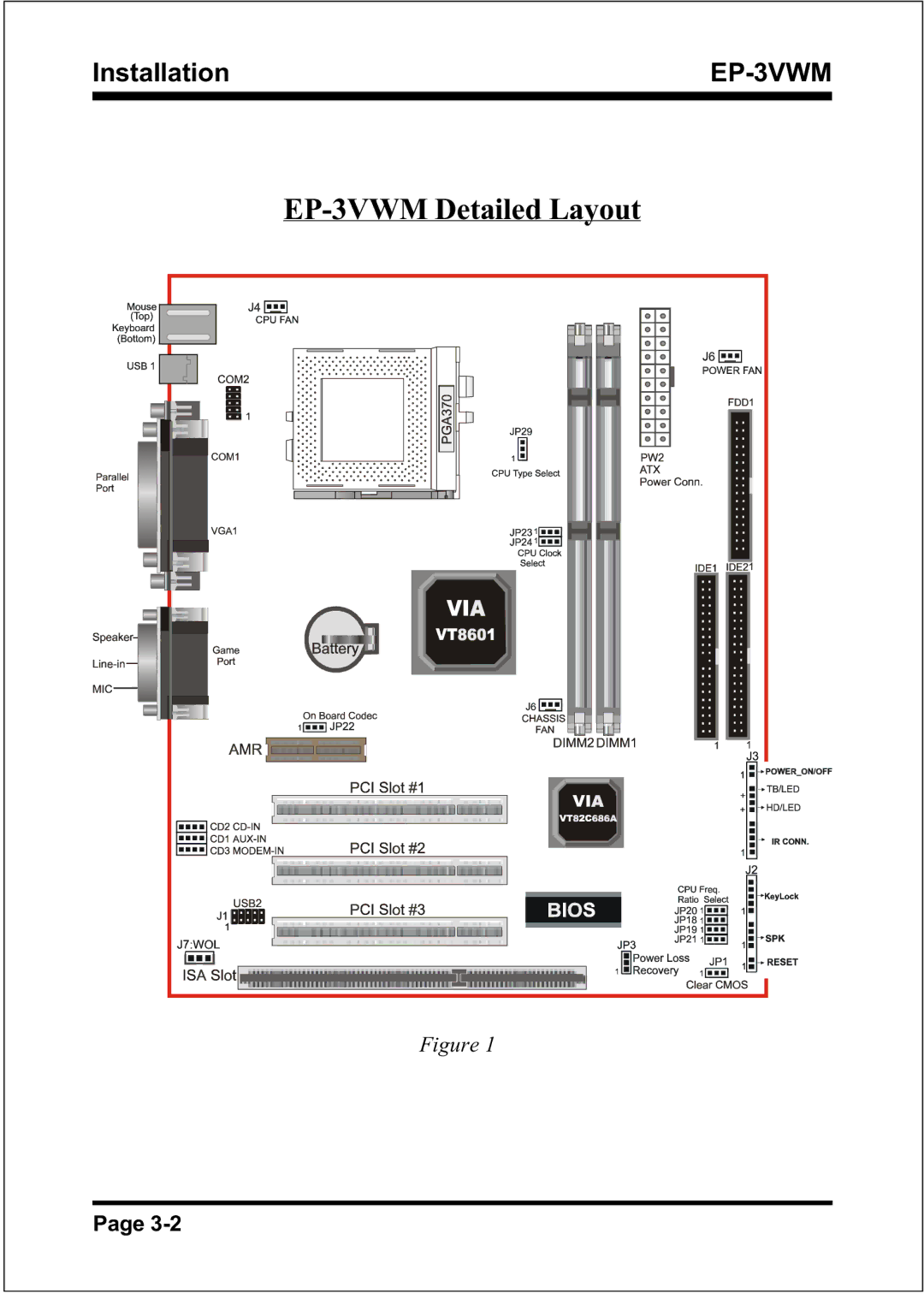 EPoX Computer specifications EP-3VWM Detailed Layout 