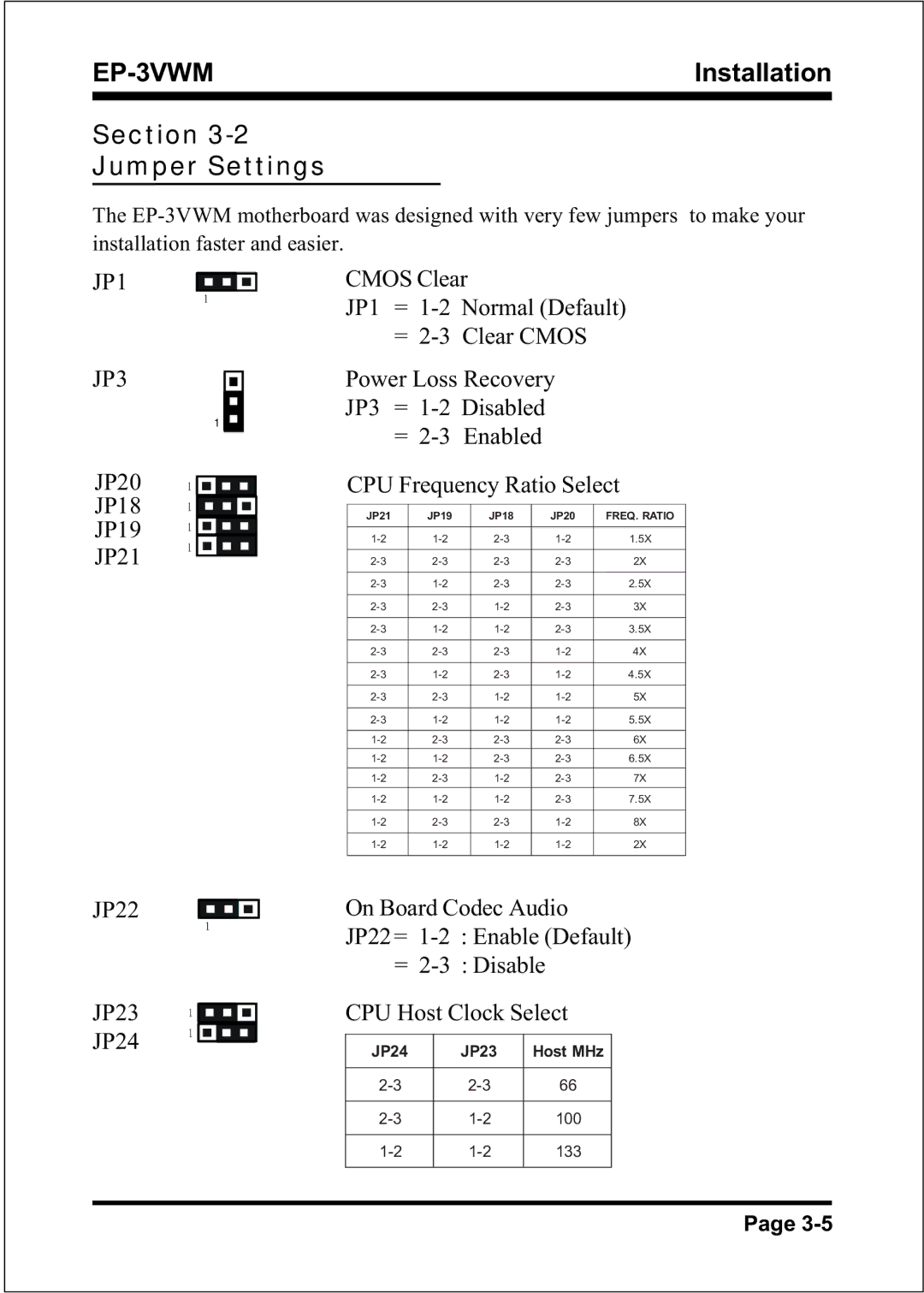 EPoX Computer EP-3VWM specifications Section Jumper Settings, JP3 