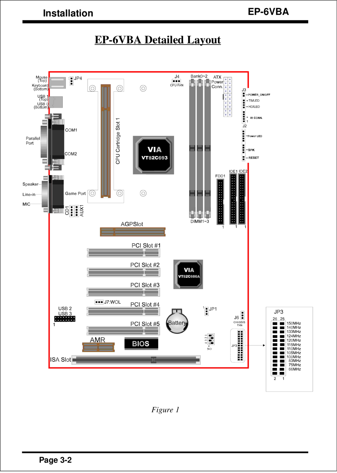 EPoX Computer specifications EP-6VBA Detailed Layout 