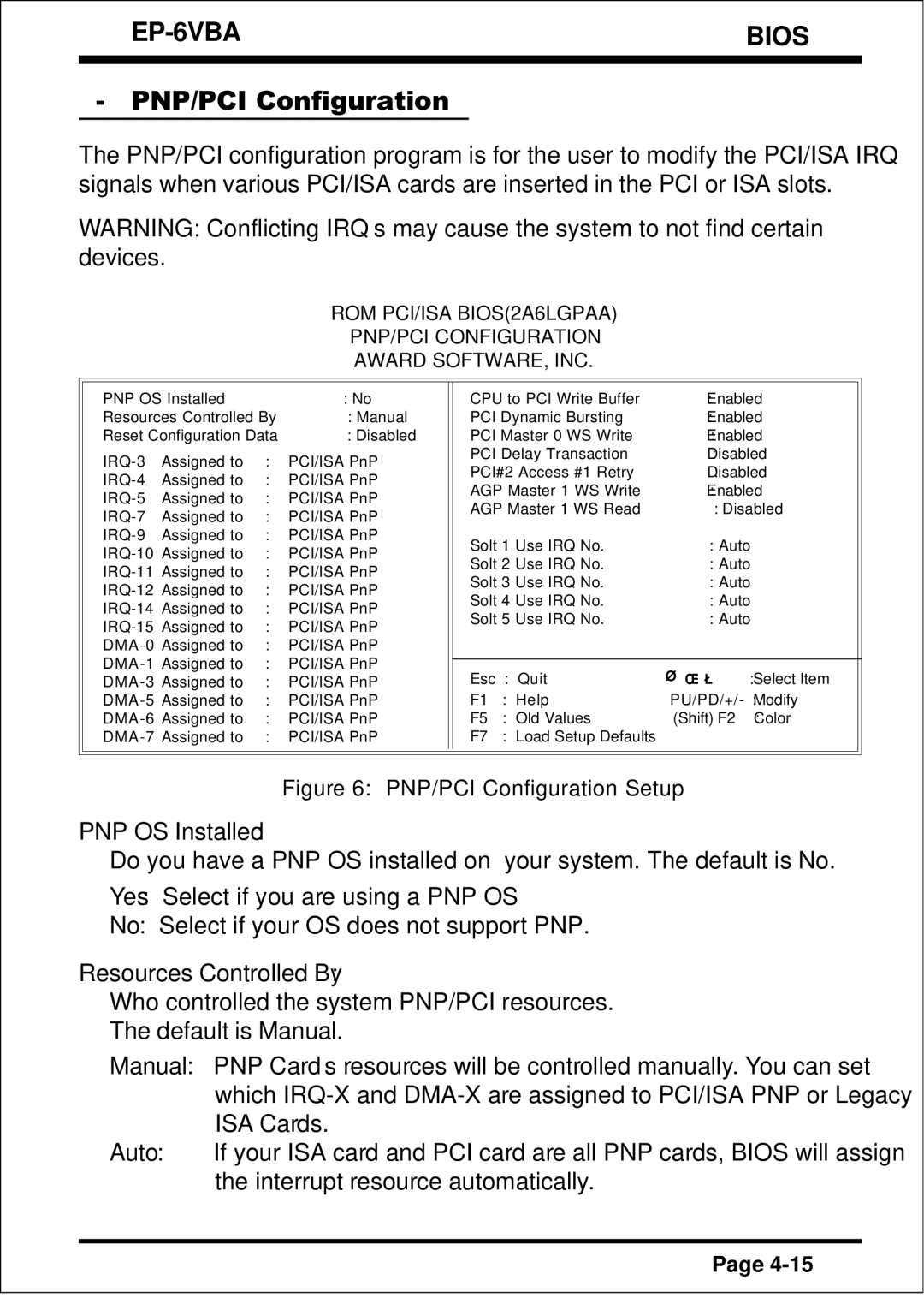 EPoX Computer EP-6VBA specifications PNP/PCI Configuration, PNP OS Installed, Resources Controlled By 