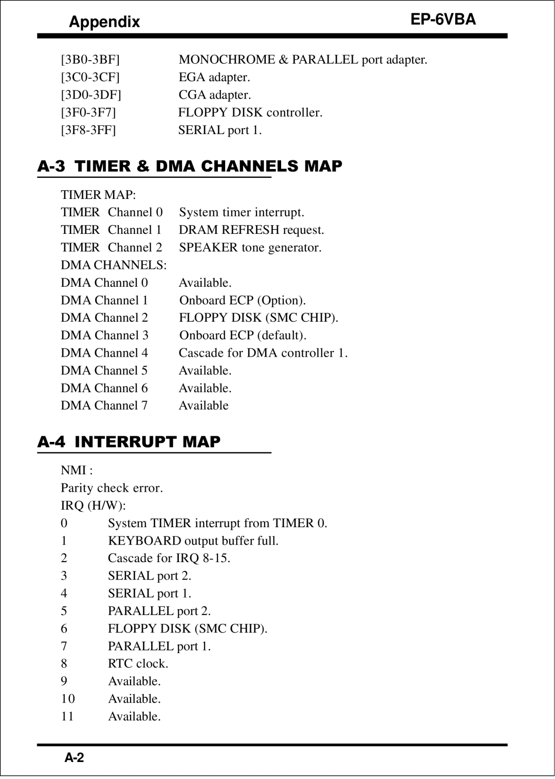 EPoX Computer EP-6VBA specifications Timer & DMA Channels MAP 