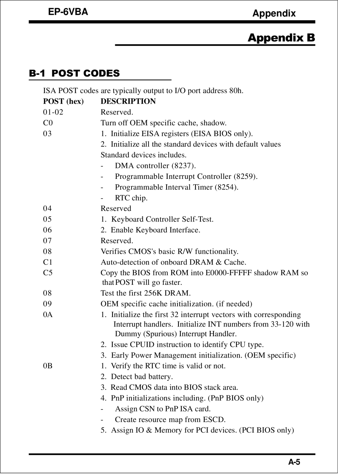 EPoX Computer EP-6VBA specifications Appendix B 