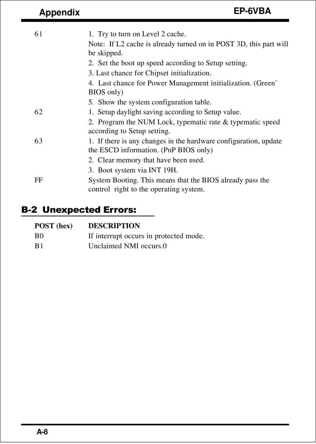 EPoX Computer EP-6VBA specifications Unexpected Errors 