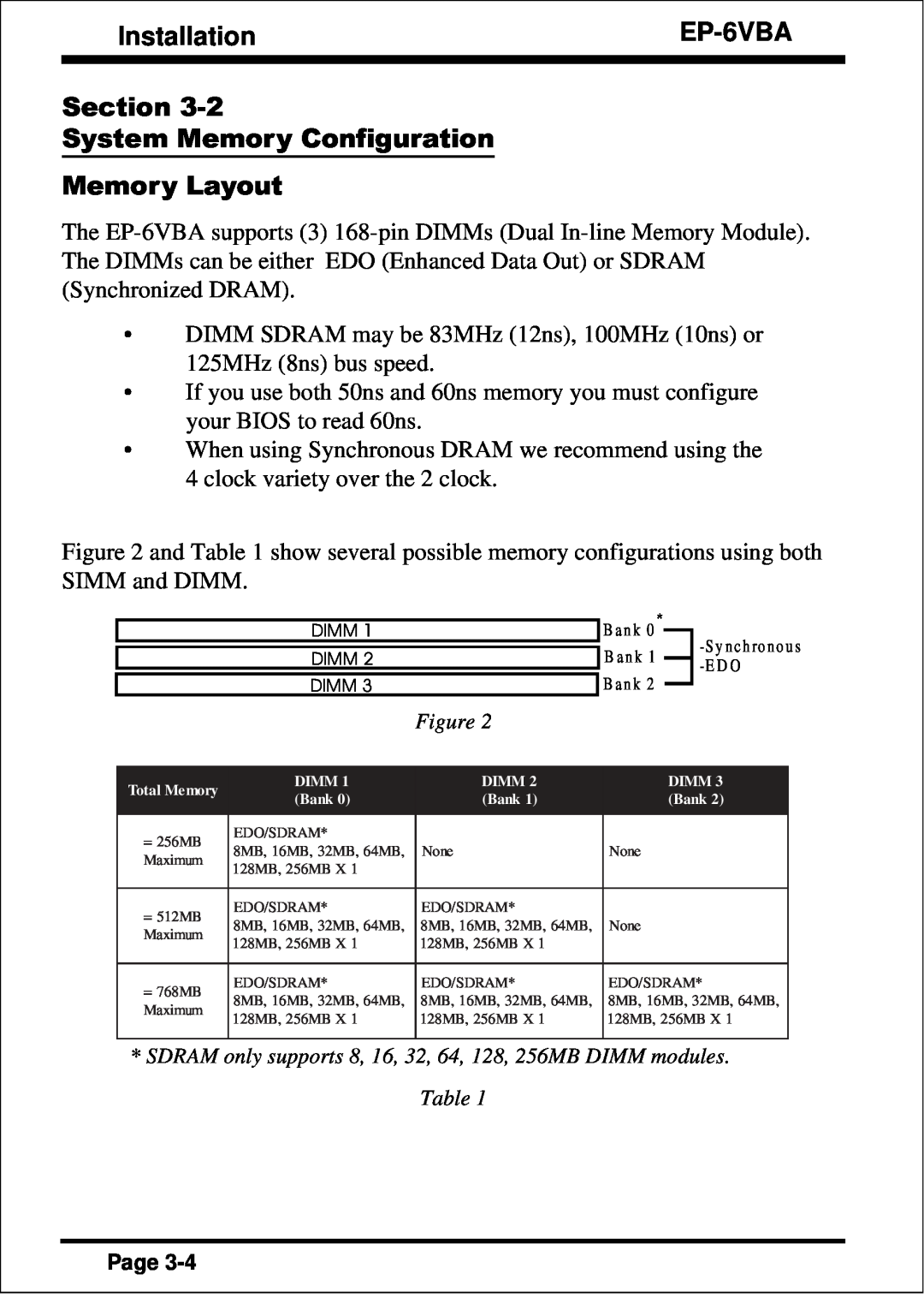 EPoX Computer EP-6VBA specifications Installation, Section System Memory Configuration Memory Layout 