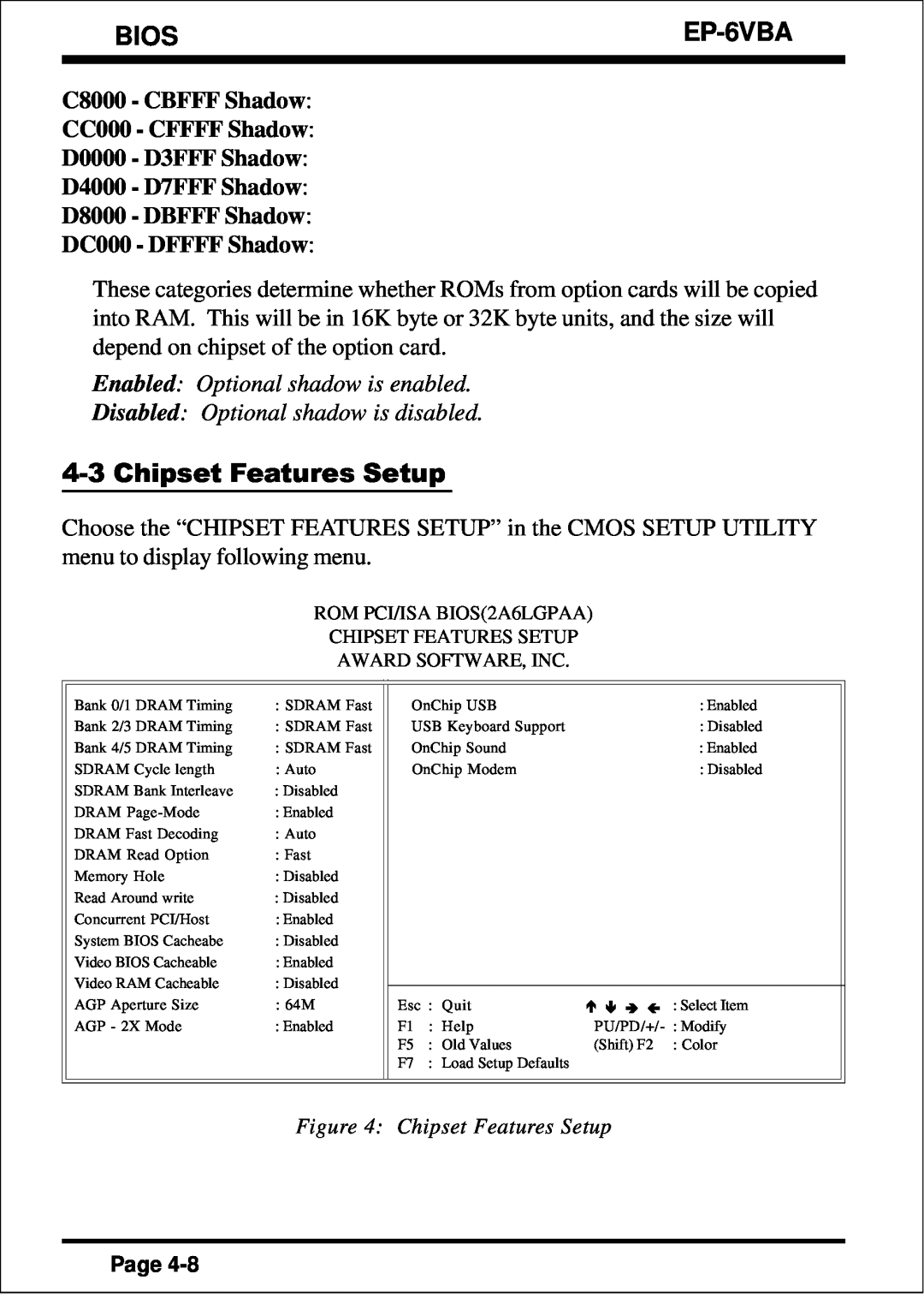 EPoX Computer EP-6VBA Bios, Chipset Features Setup, C8000 - CBFFF Shadow CC000 - CFFFF Shadow D0000 - D3FFF Shadow 