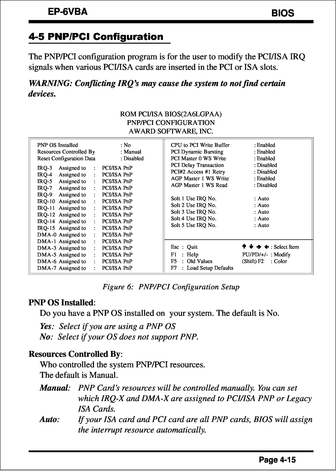 EPoX Computer EP-6VBA specifications Bios, 4-5 PNP/PCI Configuration, PNP OS Installed, Resources Controlled By, Page 