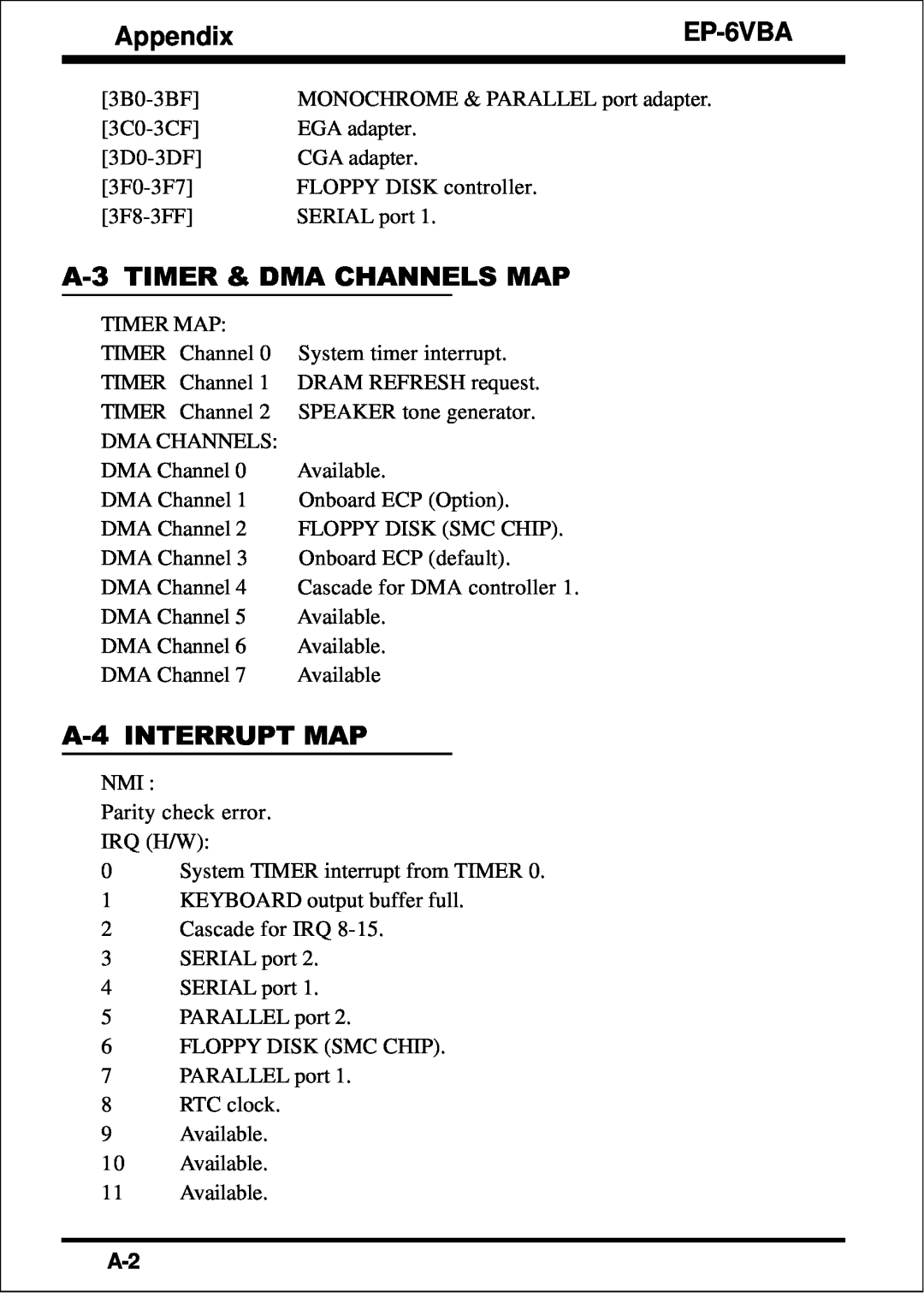 EPoX Computer EP-6VBA specifications Appendix, A-3 TIMER & DMA CHANNELS MAP, A-4 INTERRUPT MAP 