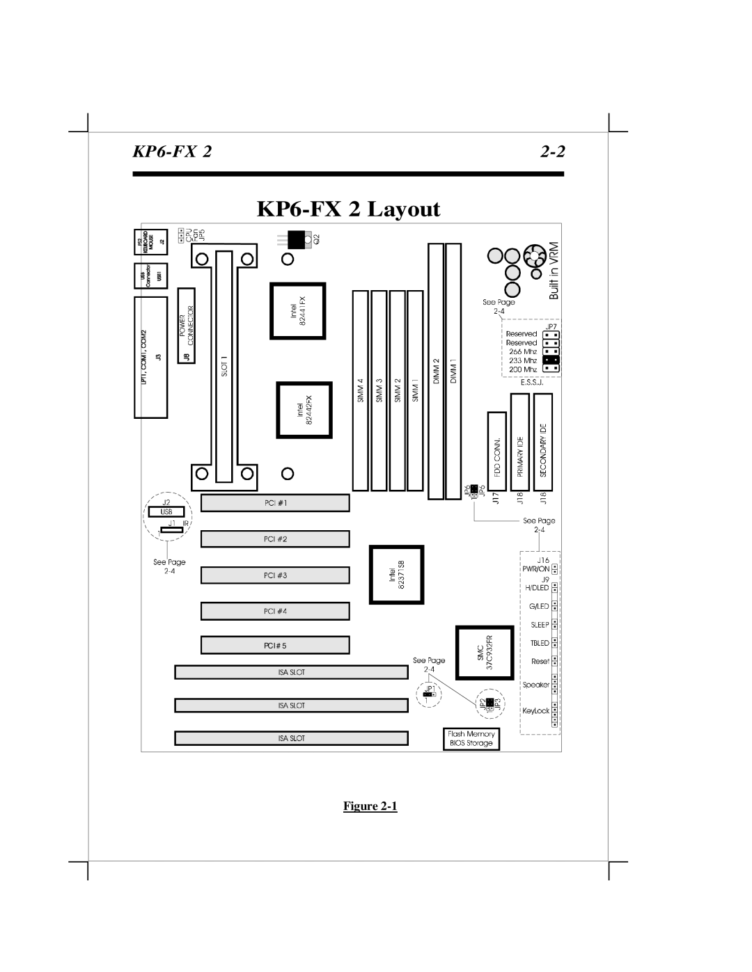 EPoX Computer KP6-FX2 manual KP6-FX 2 Layout 