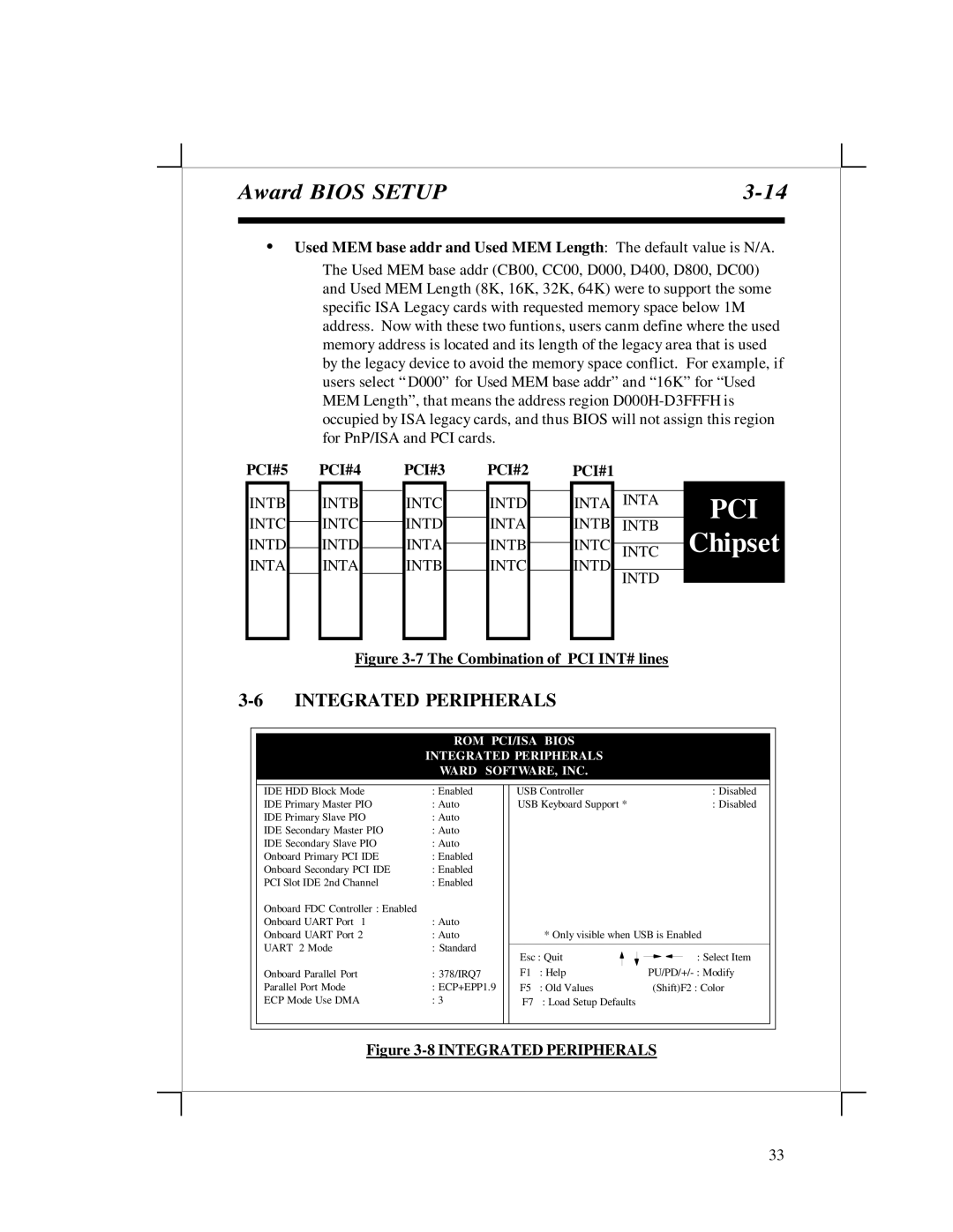 EPoX Computer KP6-FX2 manual Integrated Peripherals, Combination of PCI INT# lines 