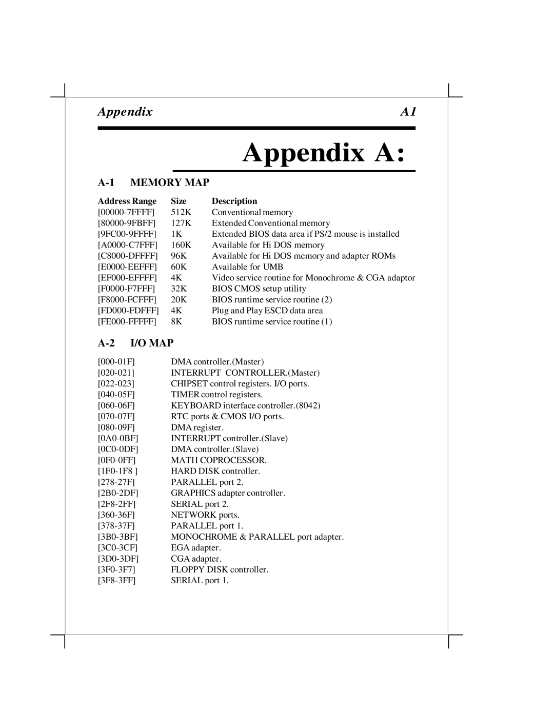 EPoX Computer KP6-FX2 manual Appendix a, Memory MAP, Map, Address Range Size Description 