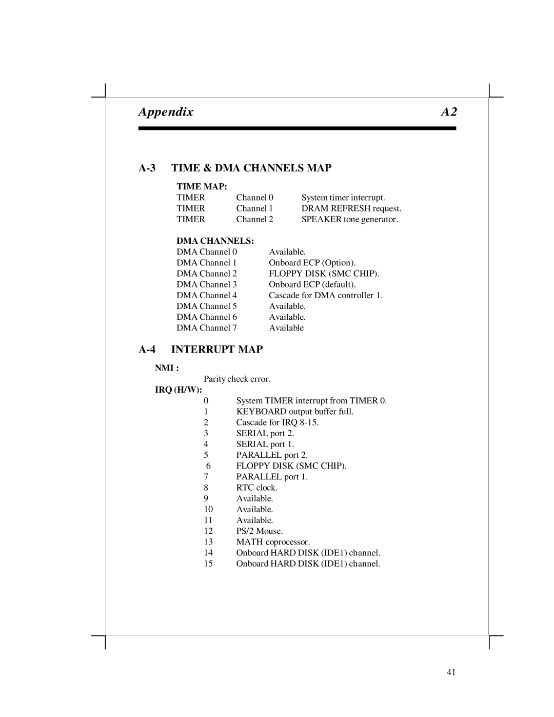 EPoX Computer KP6-FX2 manual Time & DMA Channels MAP, Interrupt MAP, Irq H/W 