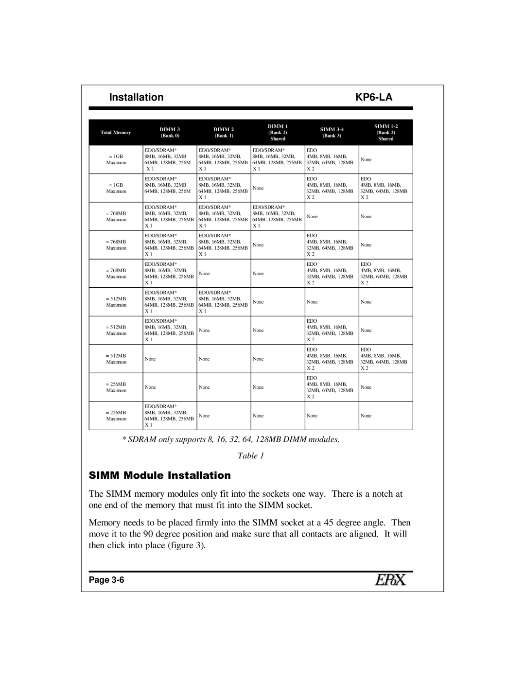 EPoX Computer KP6-LA specifications Simm Module Installation, Dimm 