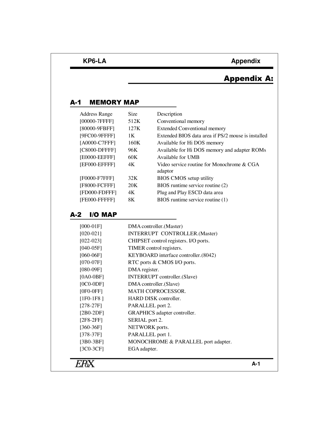 EPoX Computer KP6-LA specifications Appendix a 