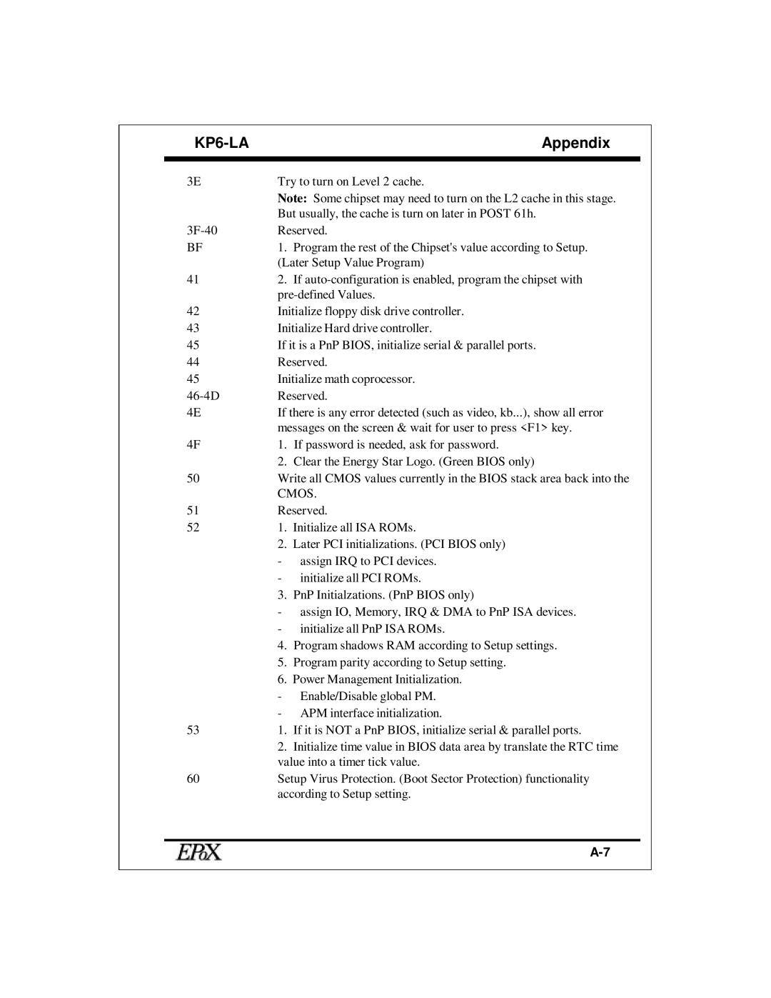 EPoX Computer KP6-LA specifications Cmos 