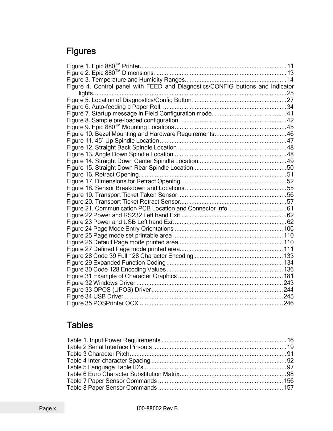 Epson 100-88002 manual Figures, Tables 