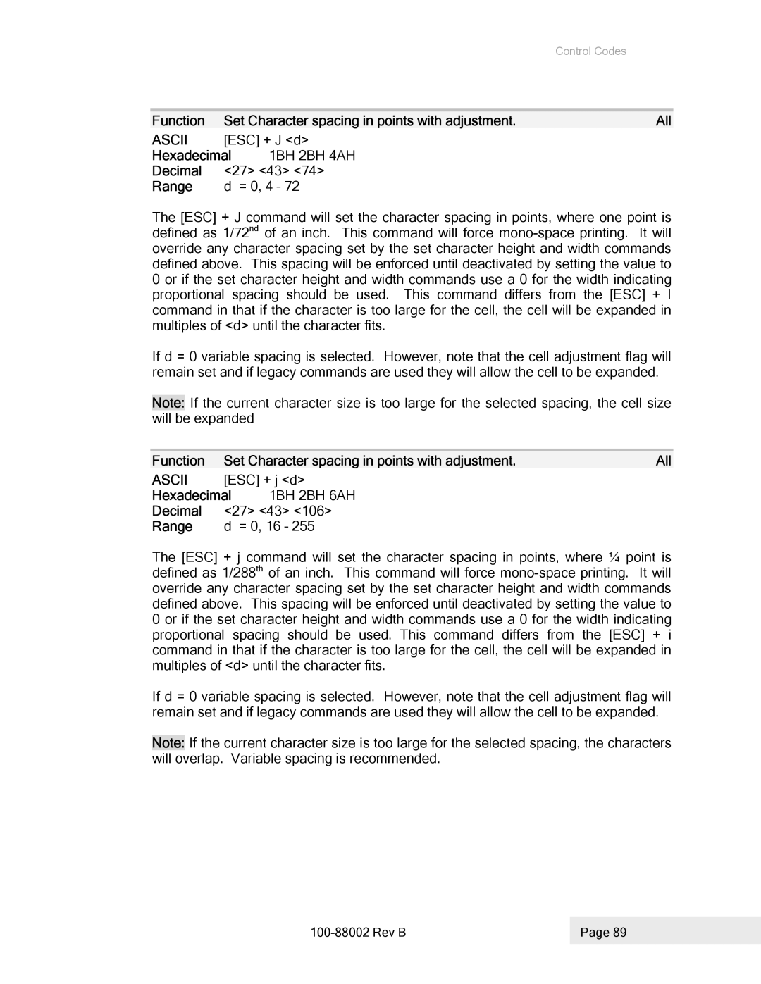 Epson 100-88002 manual ESC + J d, 1BH 2BH 4AH, Decimal 27 43 Range = 0, 4, 1BH 2BH 6AH, Decimal 27 43 Range = 0, 16 