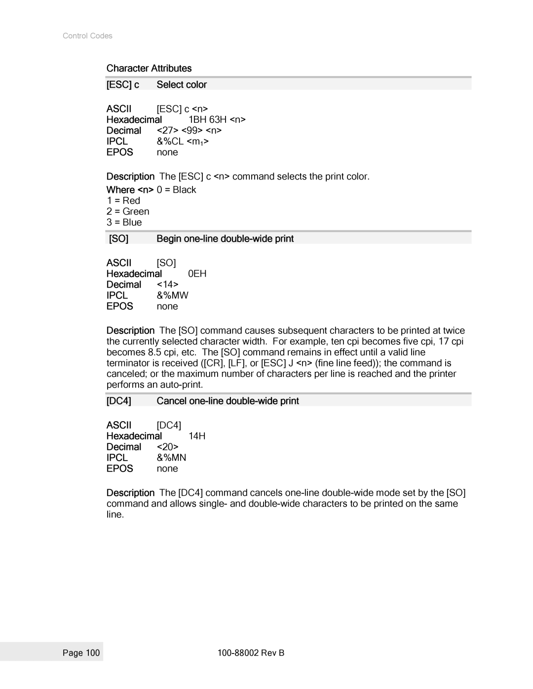 Epson 100-88002 manual Ascii SO, Ipcl &%MW, Ascii DC4, Ipcl &%MN 