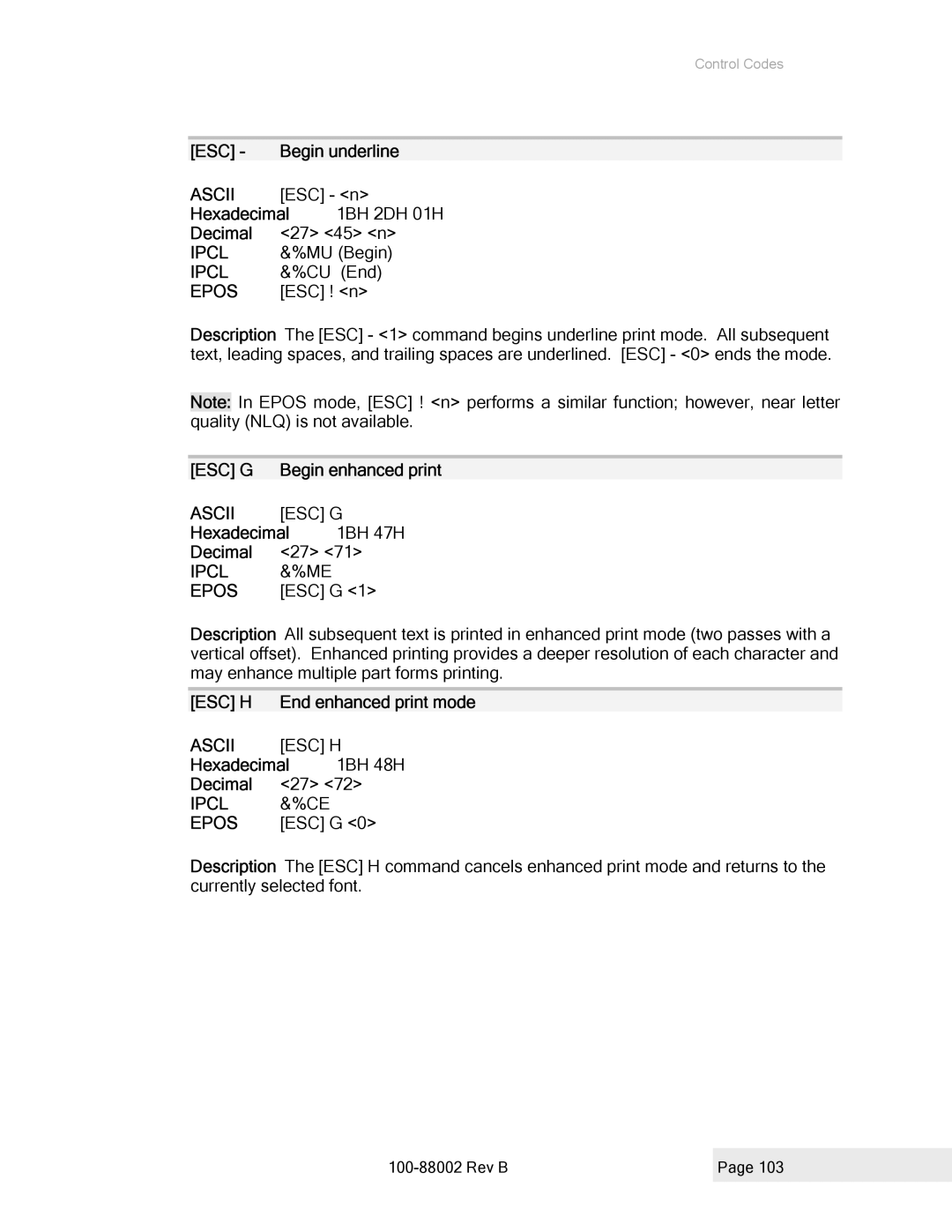 Epson 100-88002 manual Ascii ESC G, Ascii ESC H 