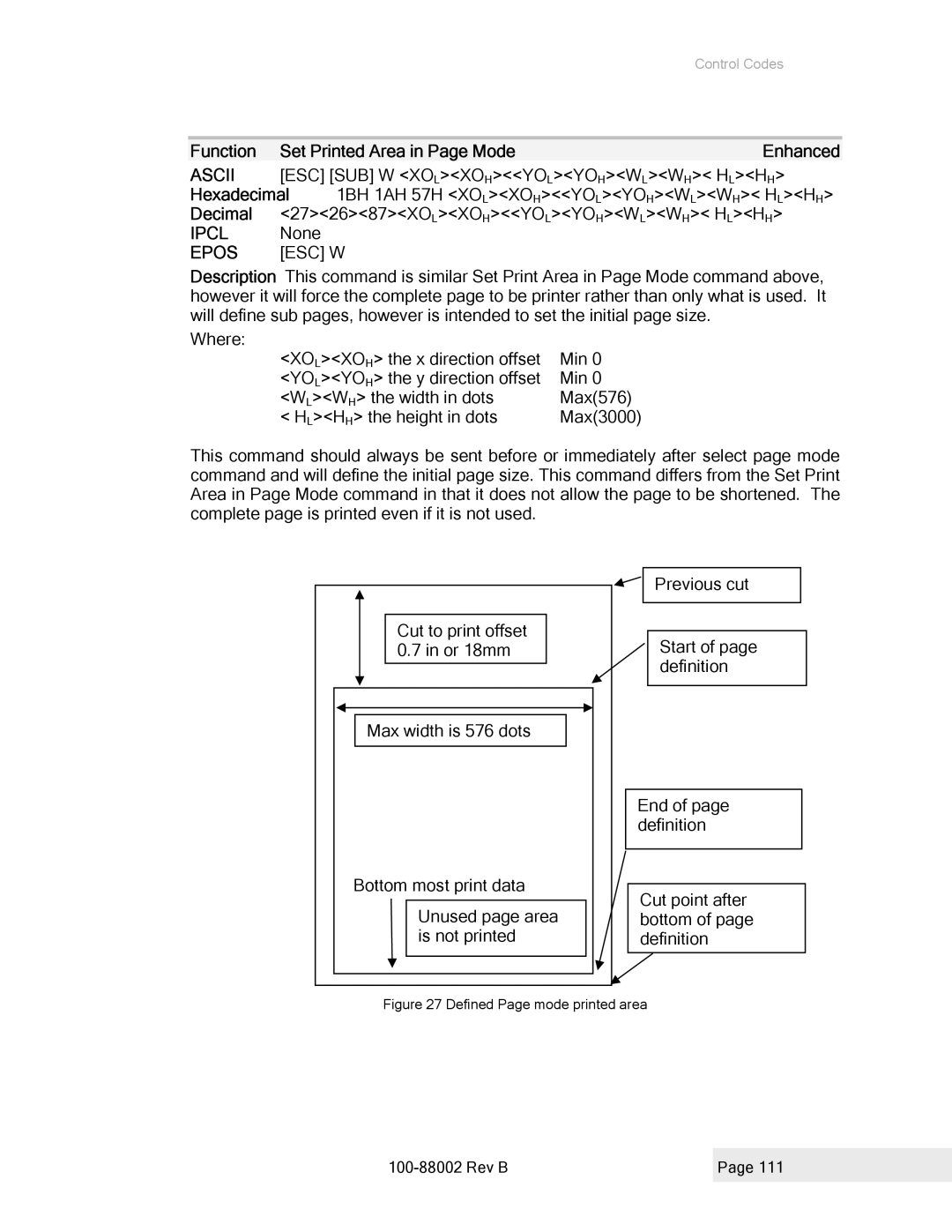 Epson 100-88002 manual Function Set Printed Area in Page Mode, Defined Page mode printed area 