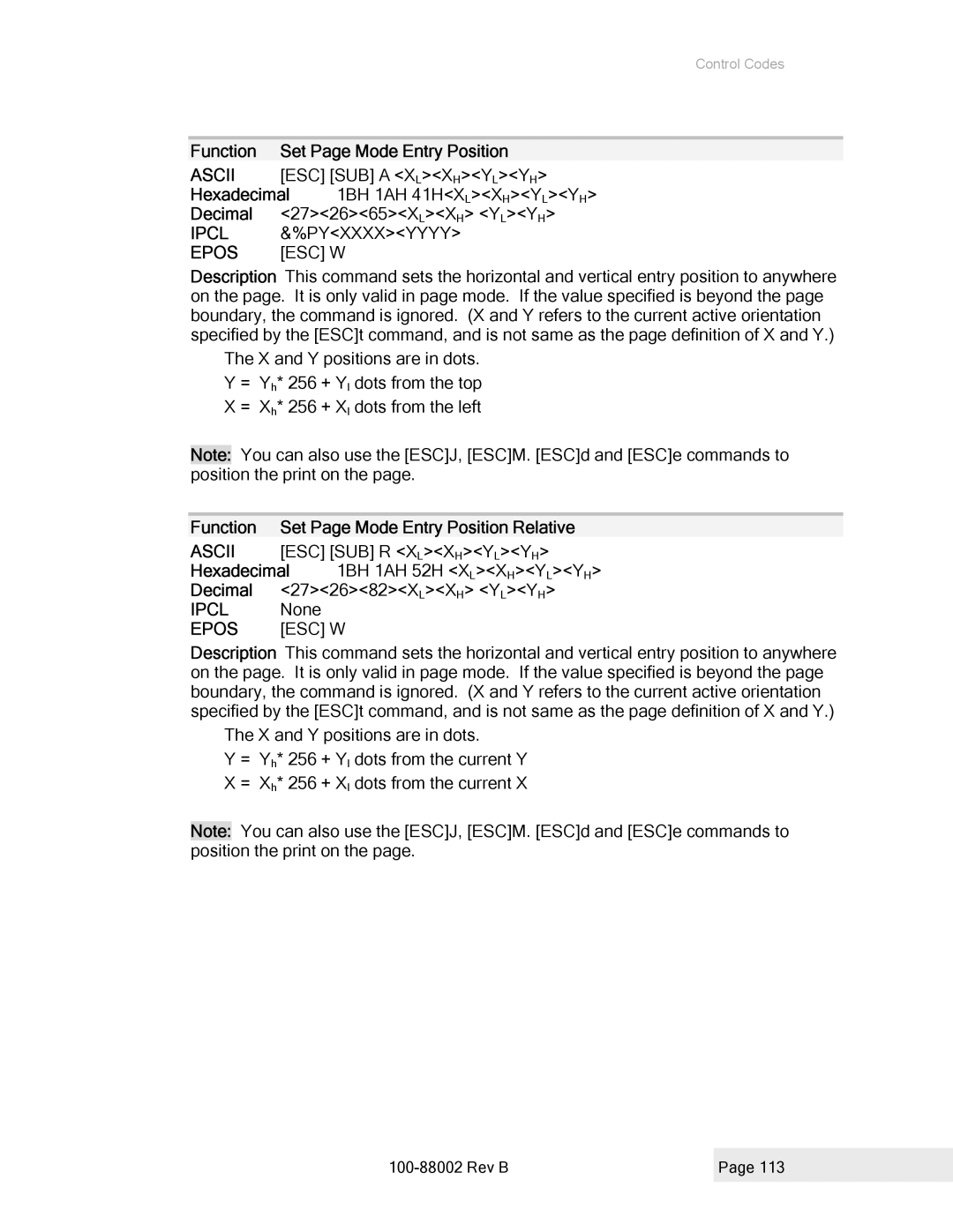 Epson 100-88002 manual Function Set Page Mode Entry Position Relative 