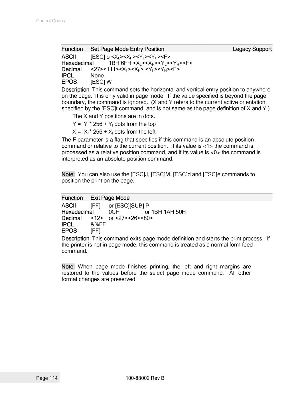 Epson 100-88002 manual Function Exit Page Mode, Ipcl Epos 