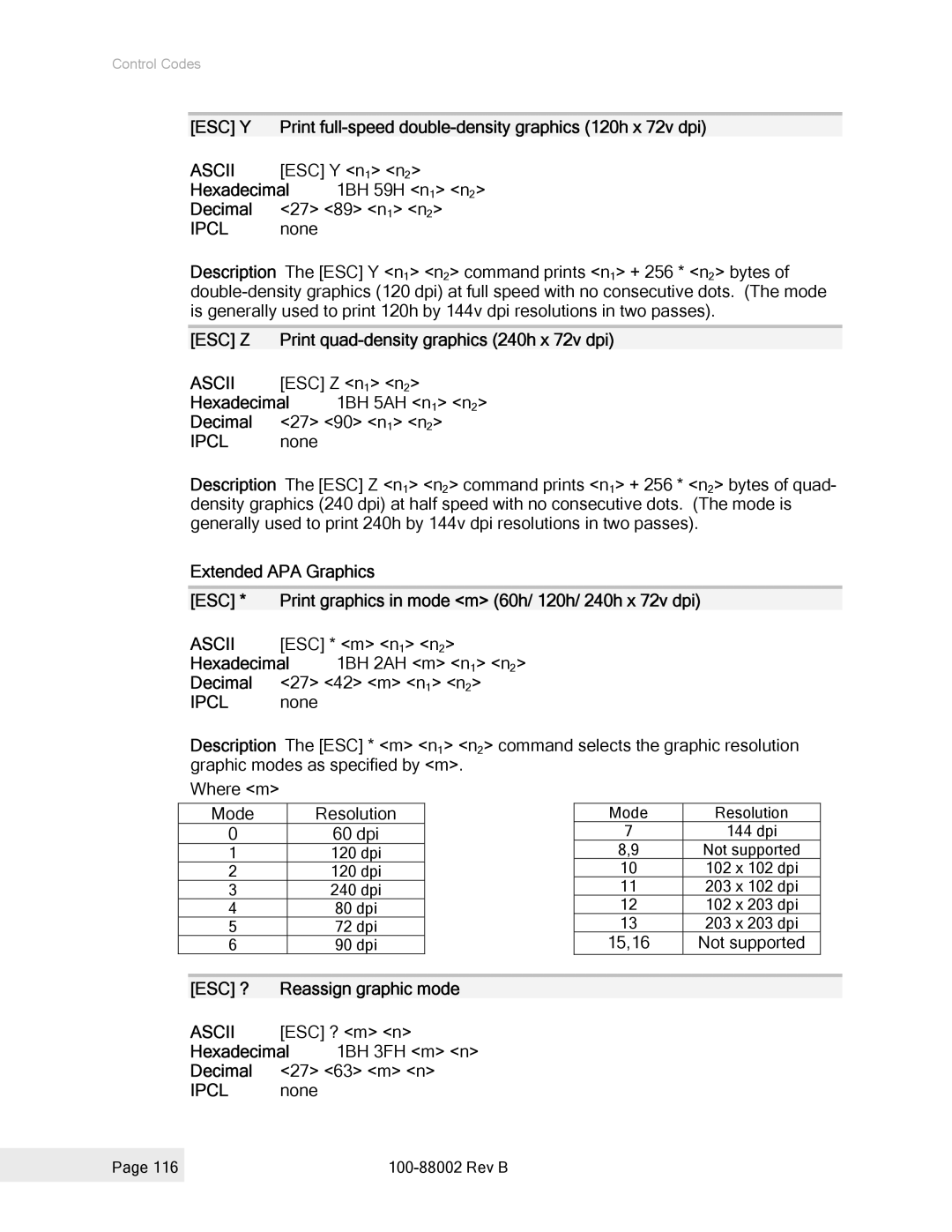 Epson 100-88002 manual ESC Z Print quad-density graphics 240h x 72v dpi, ESC ? Reassign graphic mode 