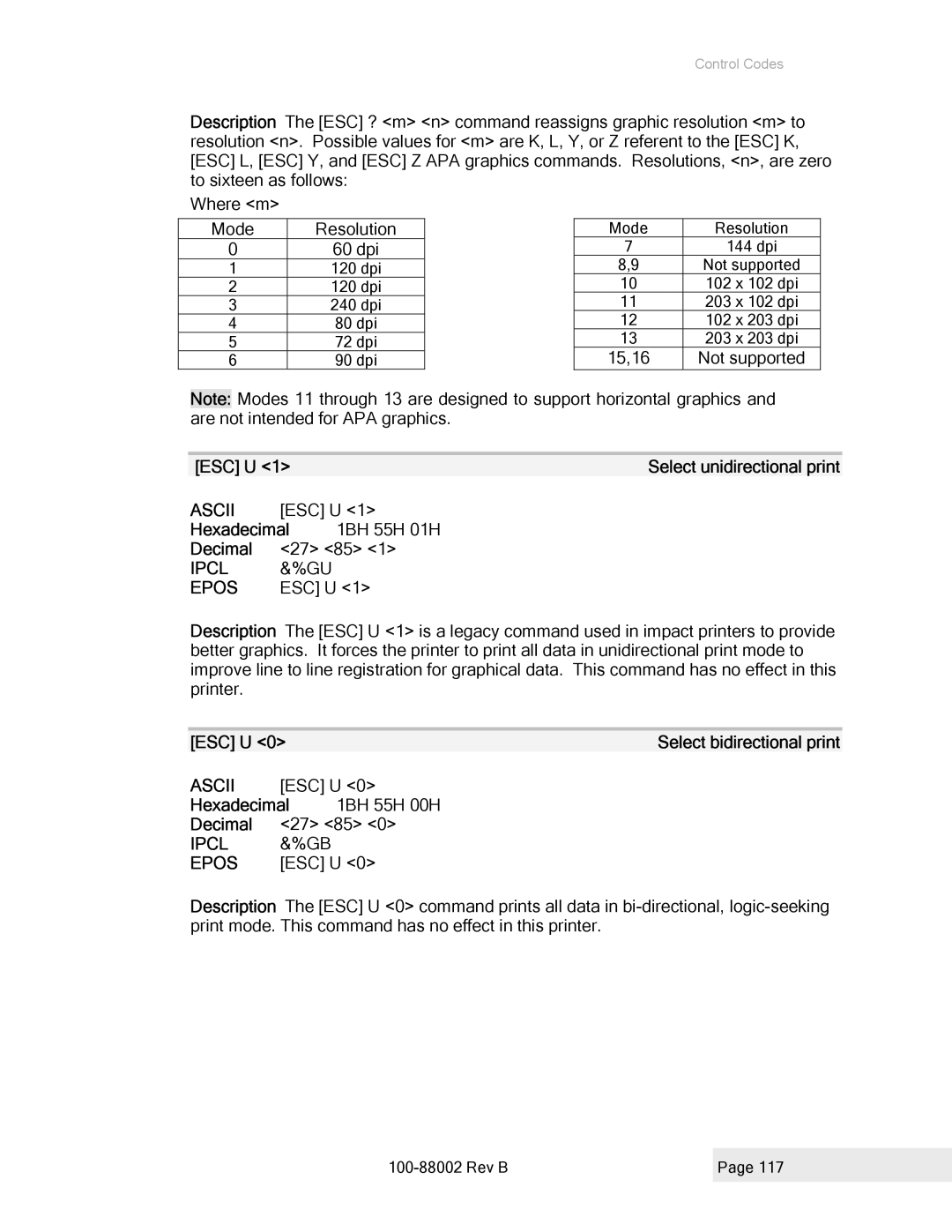 Epson 100-88002 manual Esc U, Hexadecimal 1BH 55H 01H Decimal 27 85, Hexadecimal 1BH 55H 00H Decimal 27 85 