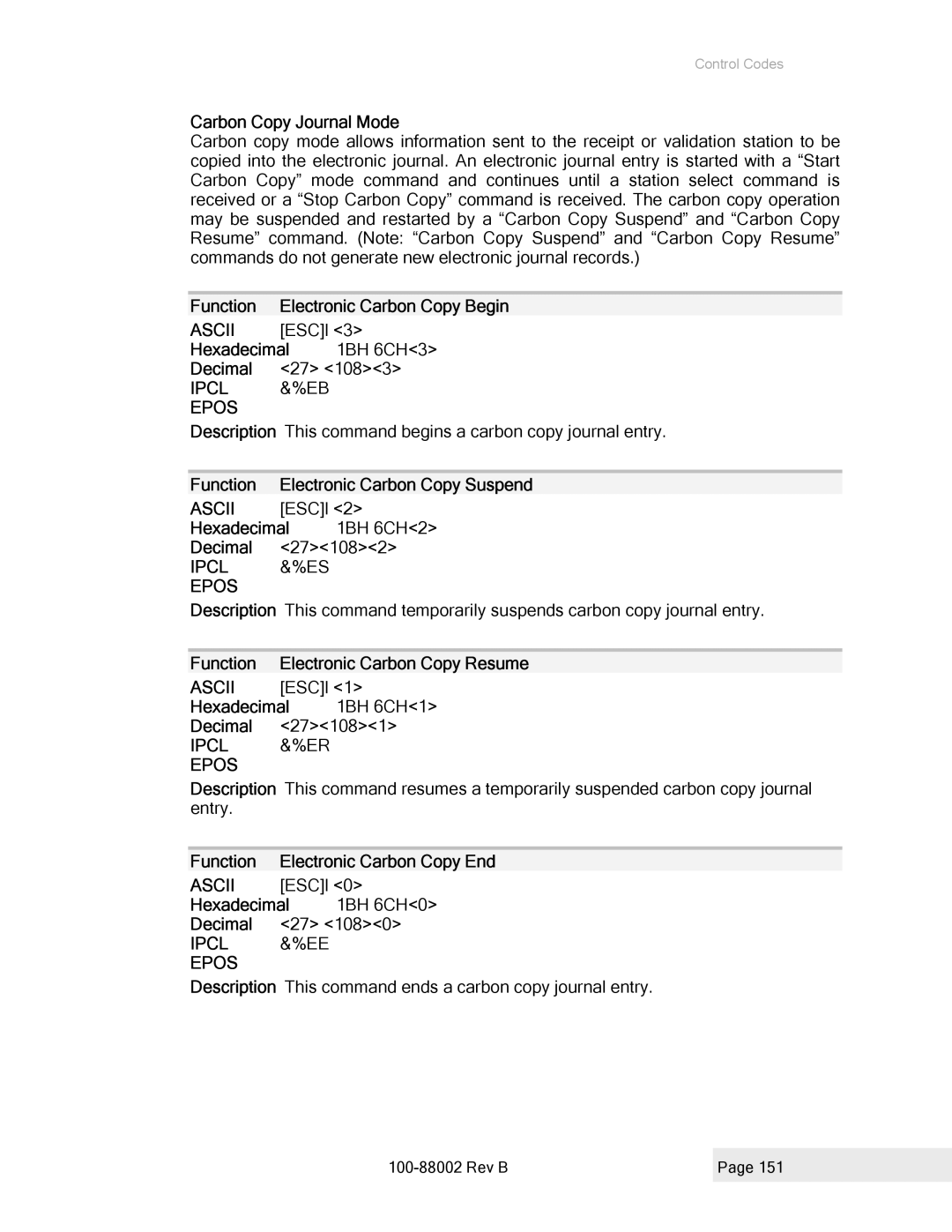 Epson 100-88002 manual Carbon Copy Journal Mode, Function Electronic Carbon Copy Begin, ESCl, Hexadecimal 1BH 6CH3 Decimal 