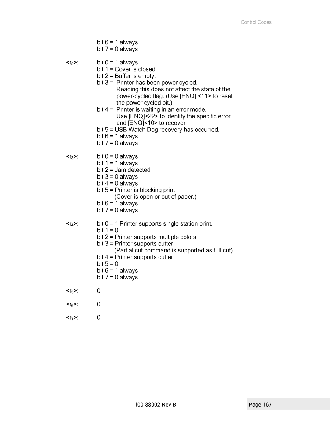 Epson 100-88002 manual Rev B 