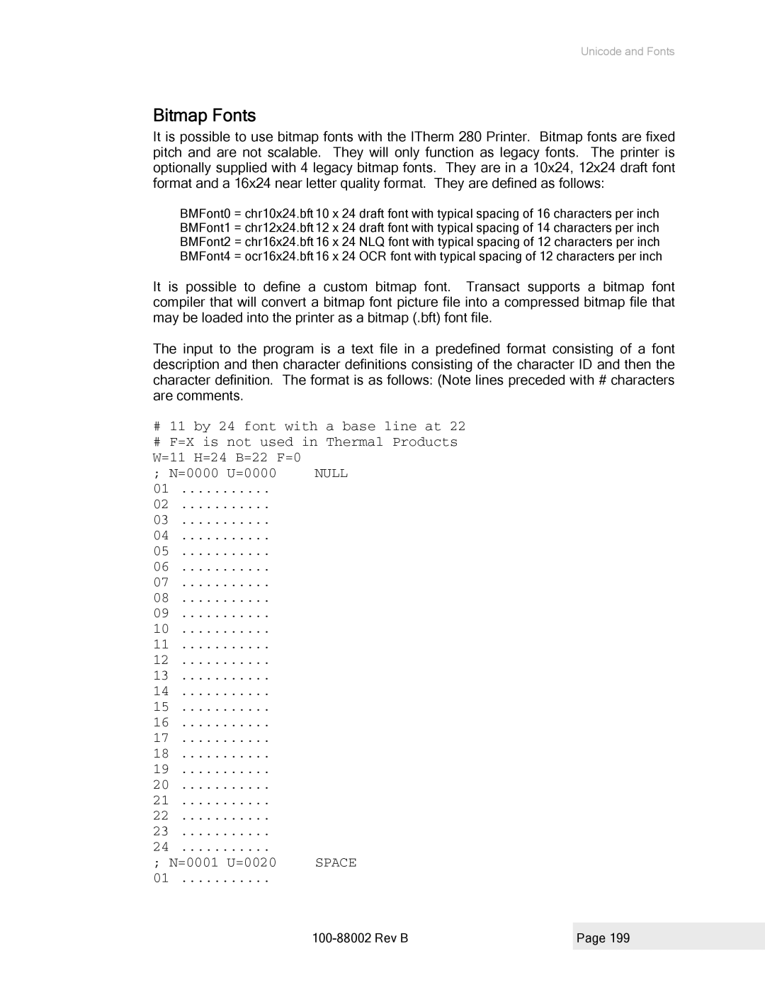 Epson 100-88002 manual Bitmap Fonts, Space 