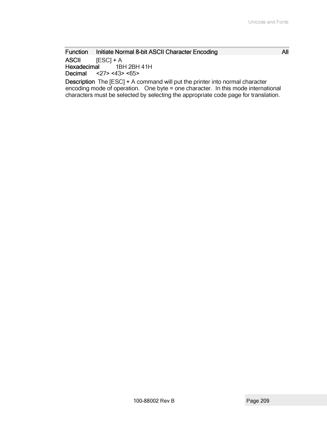 Epson 100-88002 Function Initiate Normal 8-bit Ascii Character Encoding All, ESC + a Hexadecimal 1BH 2BH 41H Decimal 27 43 