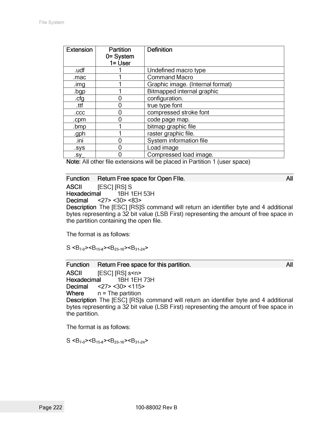 Epson 100-88002 manual Partition Definition, Function Return Free space for Open FIle All 