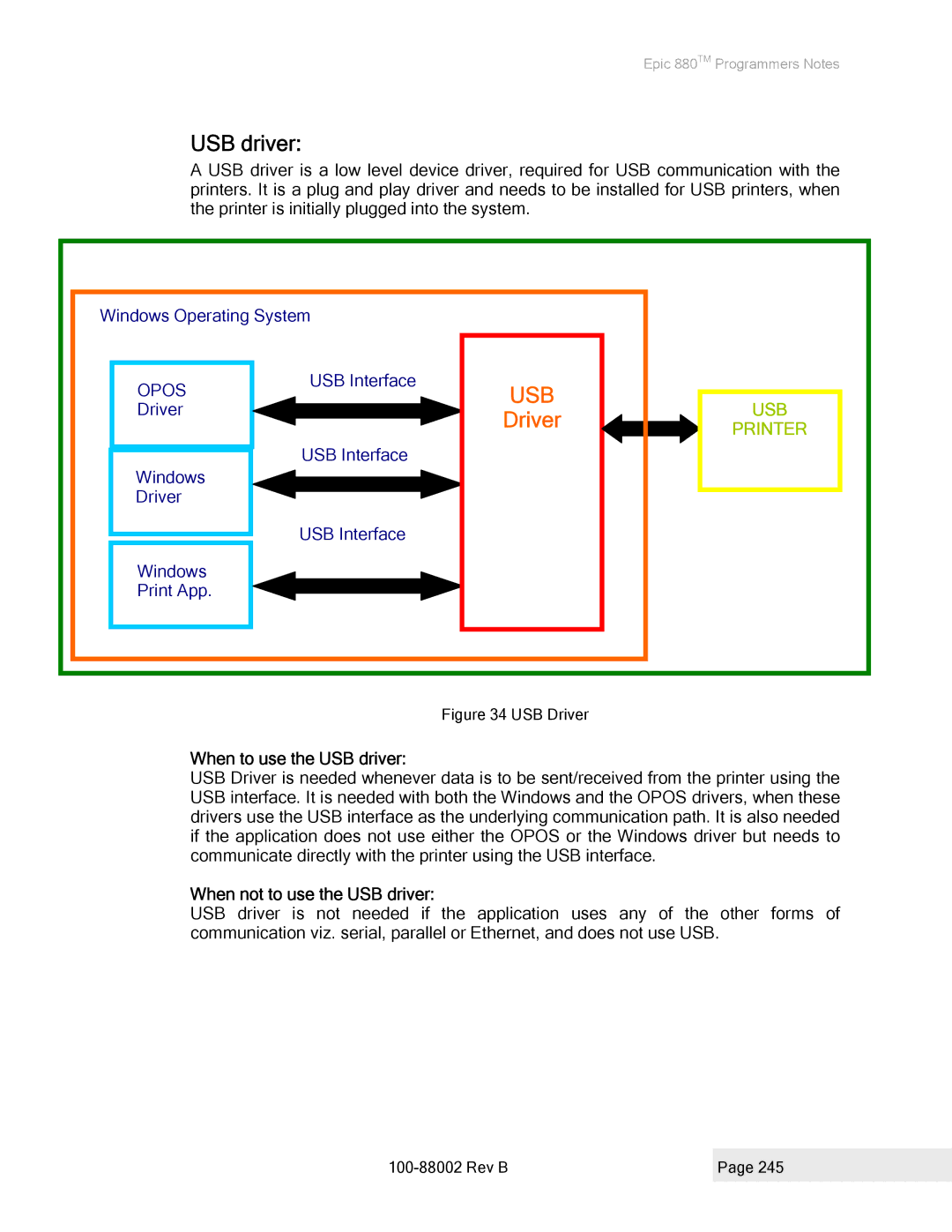 Epson 100-88002 manual When to use the USB driver 